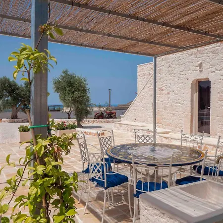 Villa Dimore Boario By Loveluxurypuglia *