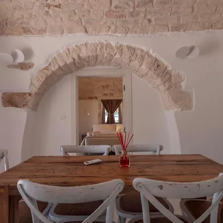 Dimore Boario By Loveluxurypuglia Villa