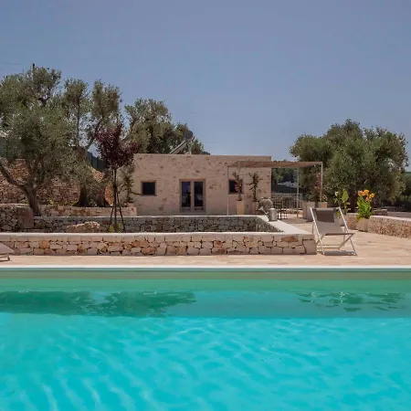 Dimore Boario By Loveluxurypuglia Villa *