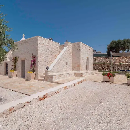 Villa Dimore Boario By Loveluxurypuglia *